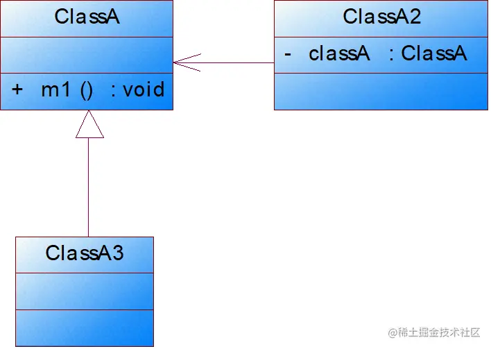 image-20220917145821703