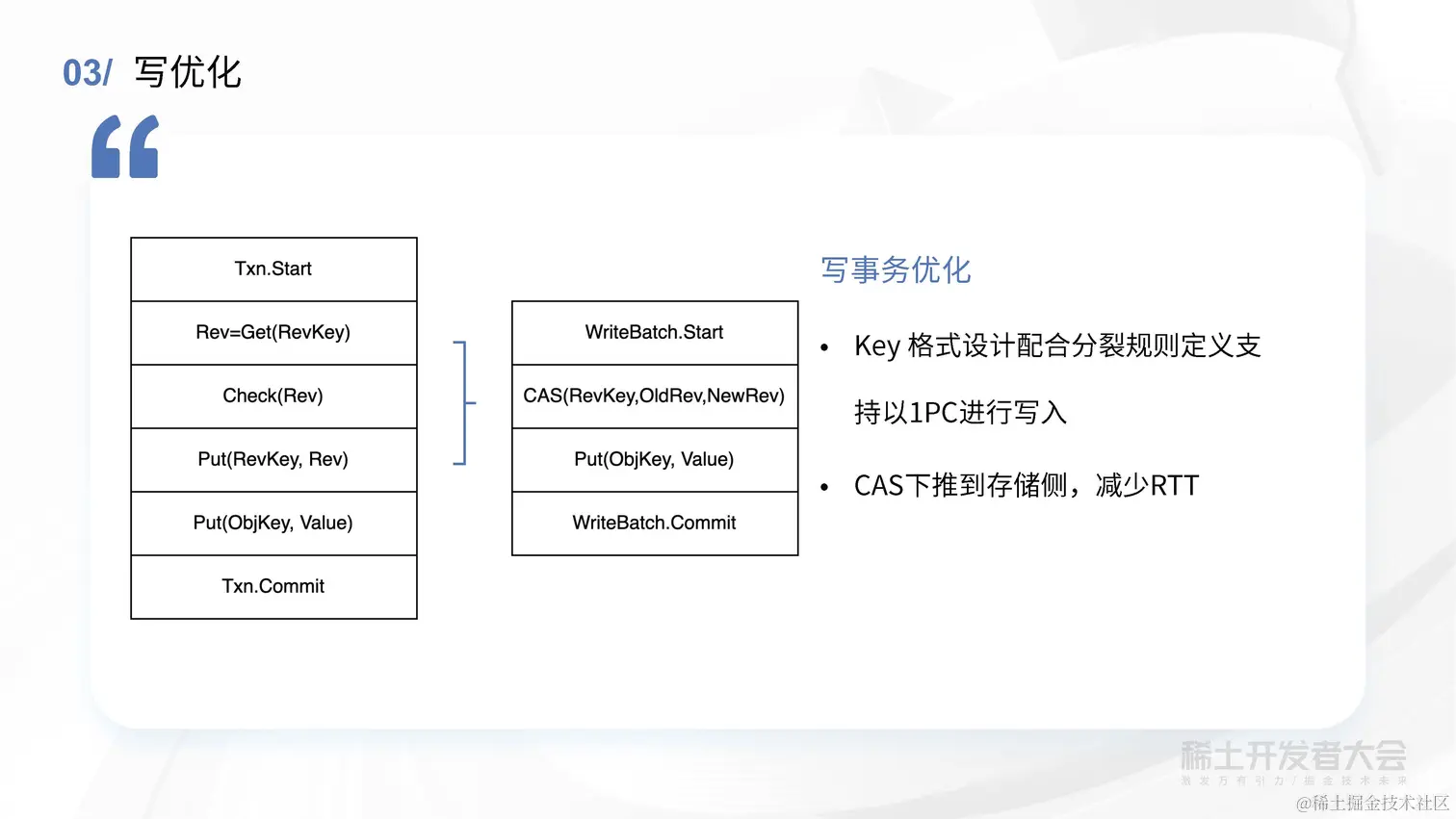 薛英才 - 字节跳动高性能 Kubernetes 元信息存储方案探索与实践_页面_40.jpg