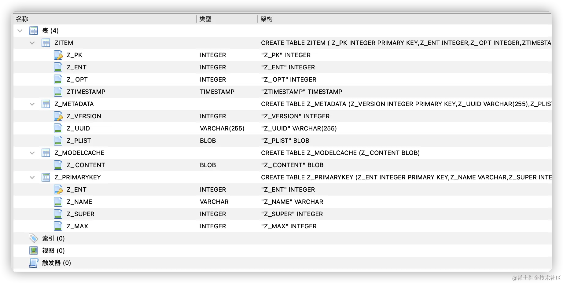 tableAndFieldInCoreData_tableList1