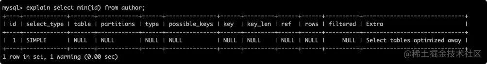 type_null
