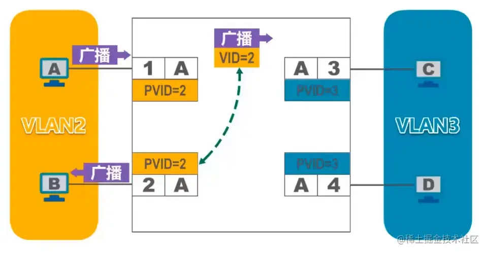 image-20211016162213042