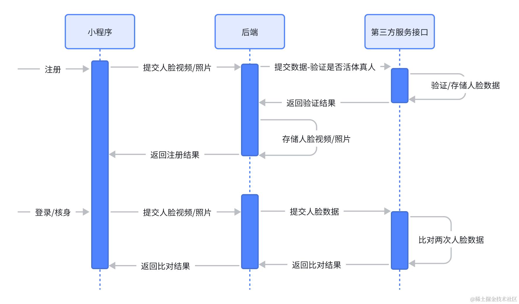 image-20240625233246461