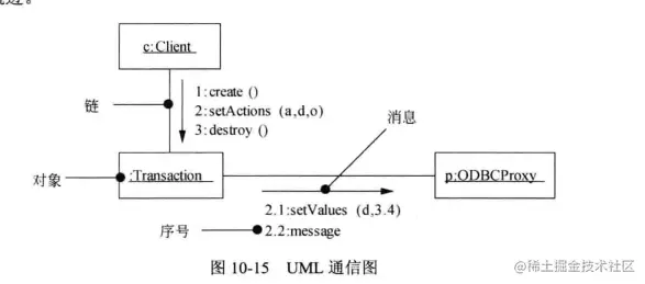image-20201105150035997