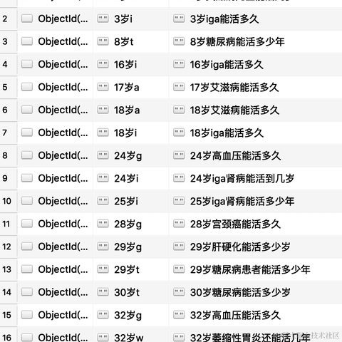 古柳于2021-05-24 08:50发布的图片
