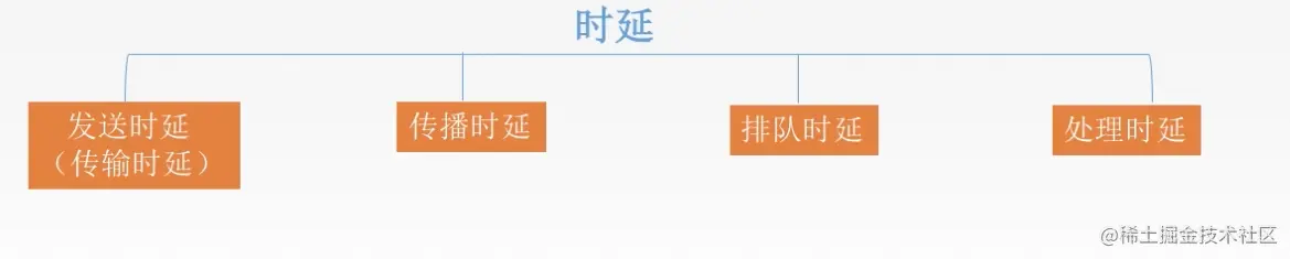 image-20201129212238914