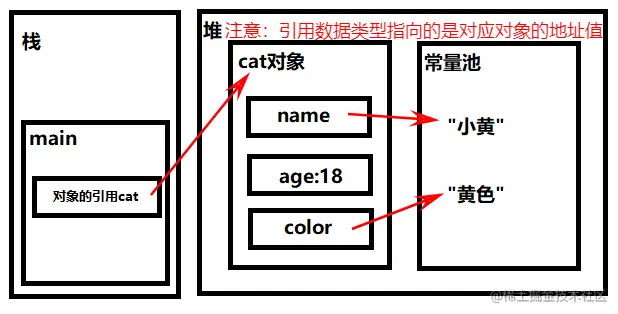 image-20220401105238965