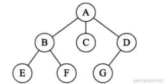 image-20211116150642762