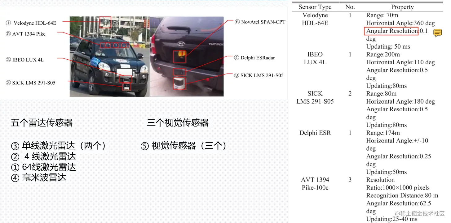 image-20220509210852708