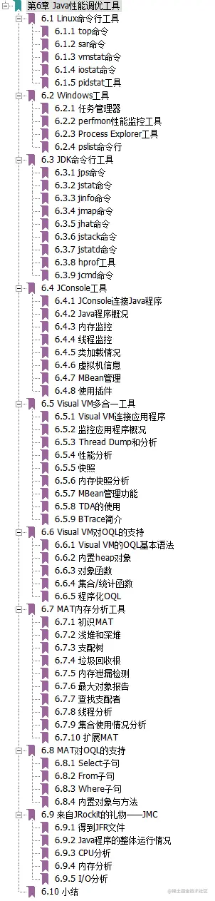 仅仅上线一小时，下载量就破10W！阿里内部Java性能优化实战手册