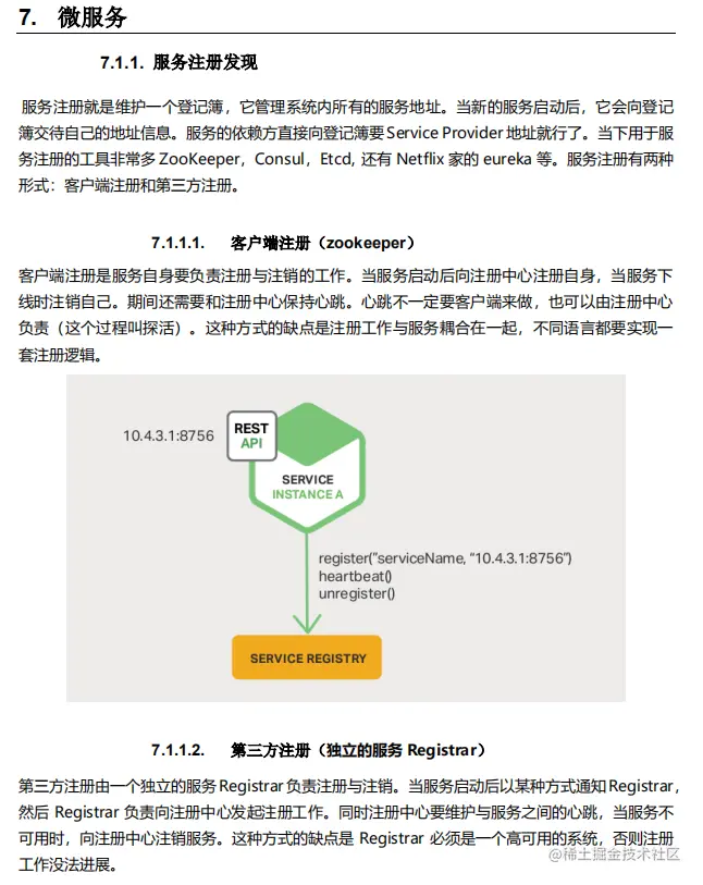 5年crud经验，三个月啃透888页Java王者级核心宝典，竟翻身阿里p6