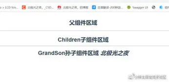 Vue组件间的传值五大场景，你造吗？