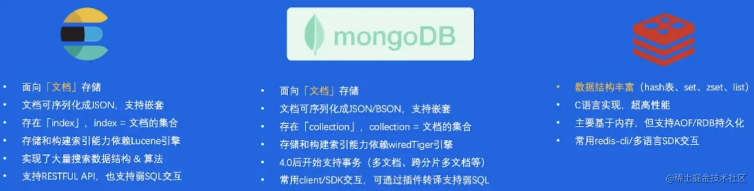 image-20230211220414928