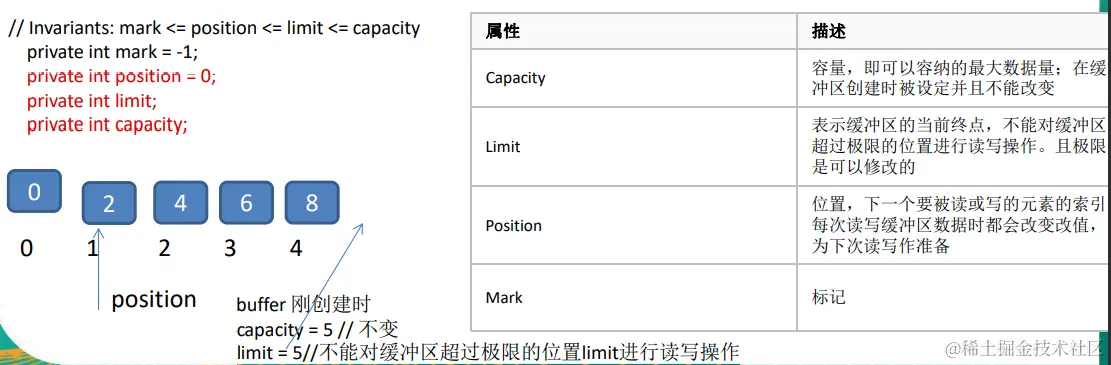 image-20230216212228110