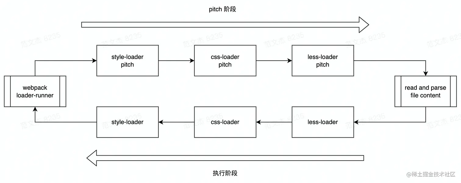 image - 2023-02-17T212023.180.png