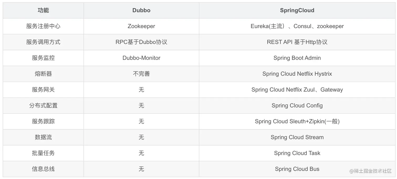 image-20221116173852813