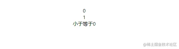 image-20220104221415276