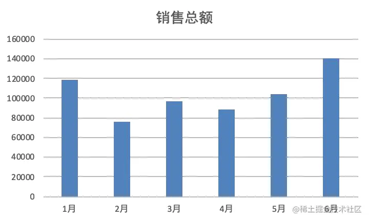 image-20220809165328599