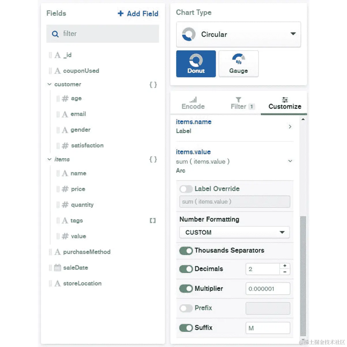 图 12.63：自定义图表格式