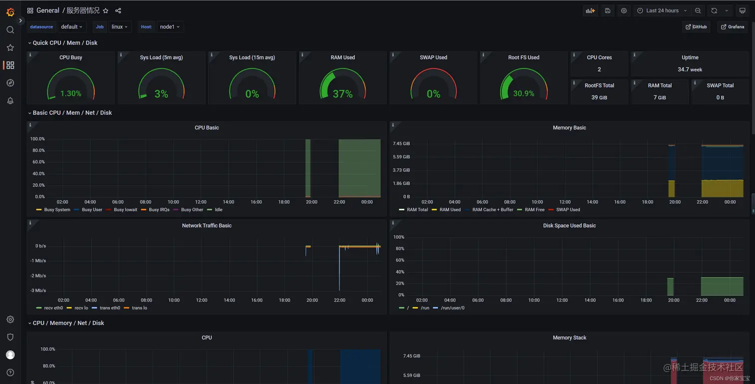 [外链图片转存失败,源站可能有防盗链机制,建议将图片保存下来直接上传(img-2YWAHc4v-1668186019570)(img\20221112005814.png)]