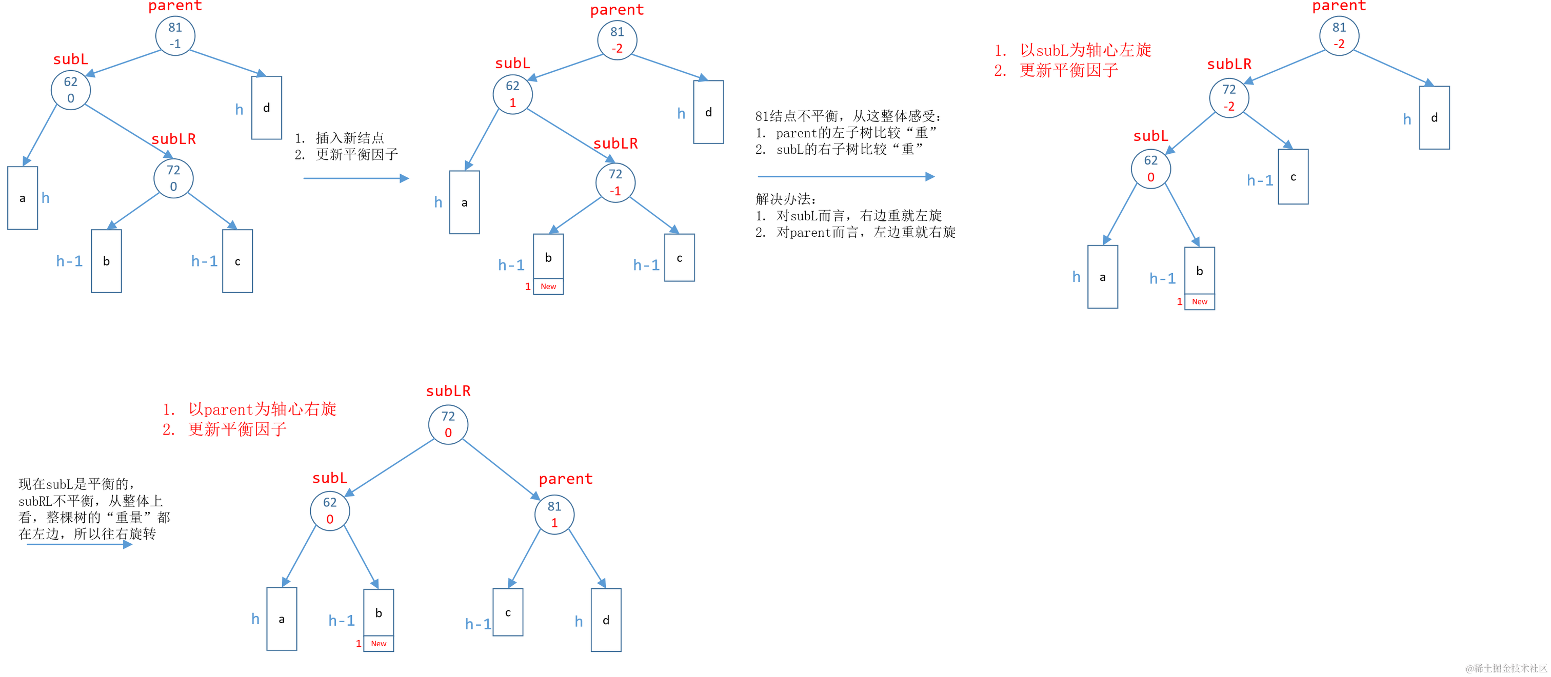 image-20221116093437936