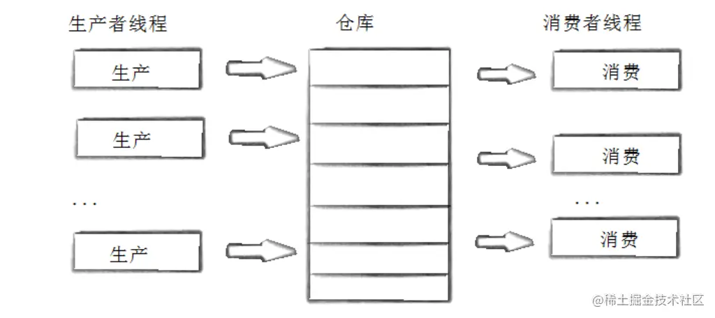 image-20220403195407933