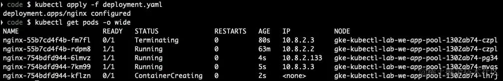 图 5.7 - 节点亲和力