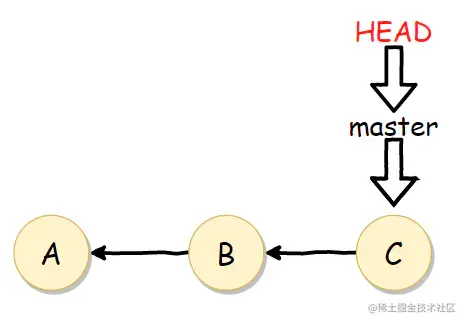 image-20200406131416304