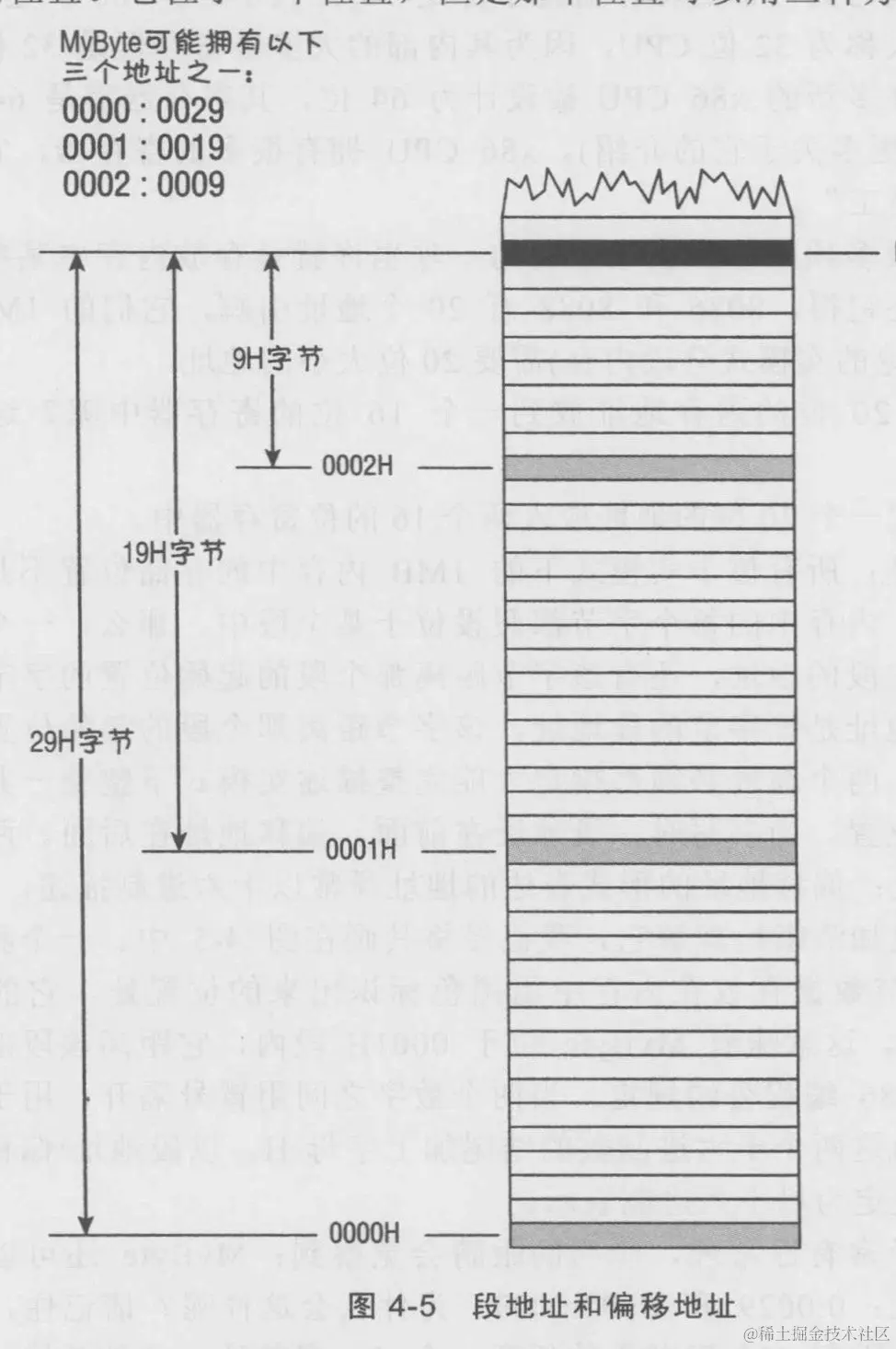 截屏2020-10-14 下午5.37.23
