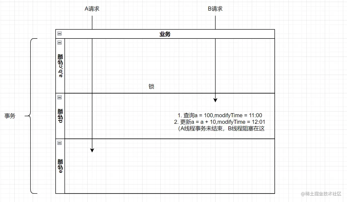 image-20220218002132051