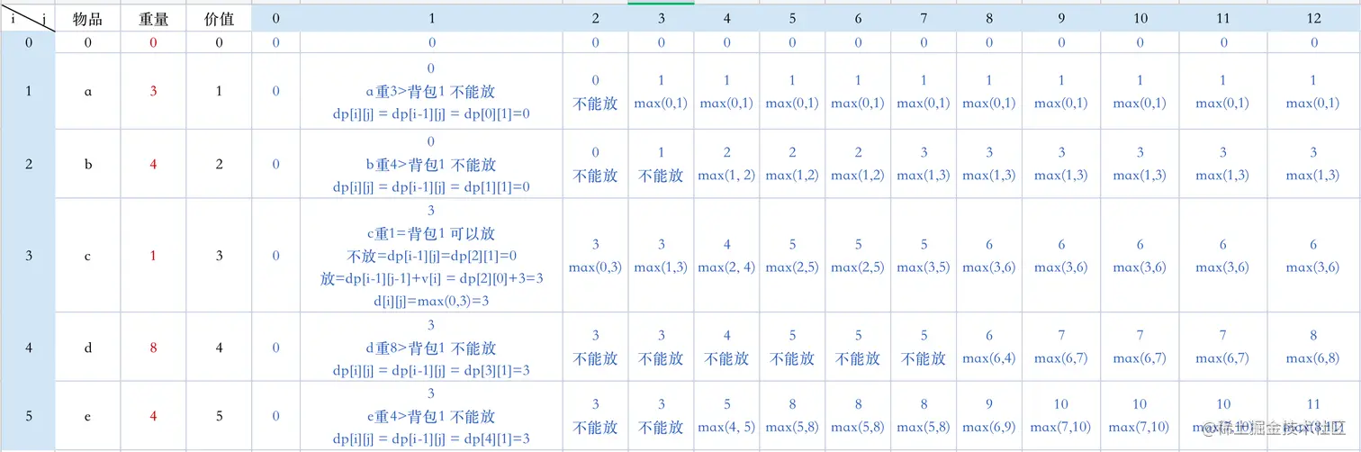 image-20210812153510571