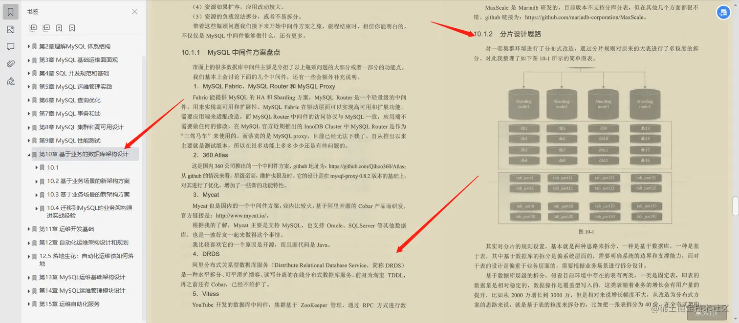 15年数据库工程师开源自己的工作笔记，不收藏你绝对会后悔