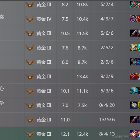 Js_x于2022-11-27 12:59发布的图片