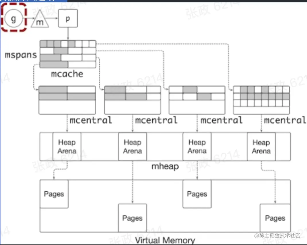 截屏2022-05-15 12.10.30.png