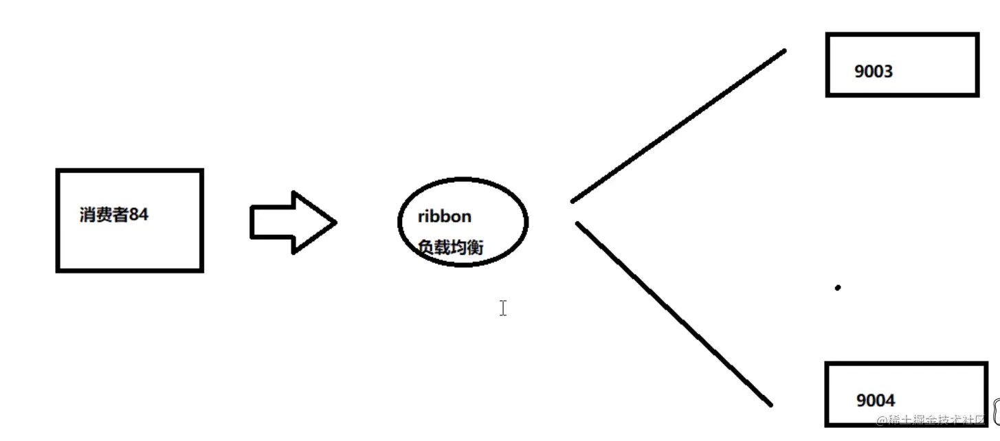 image-20200723140959092