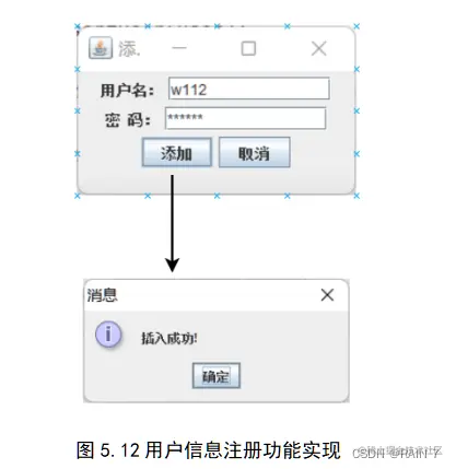 图5.12用户信息注册功能实现