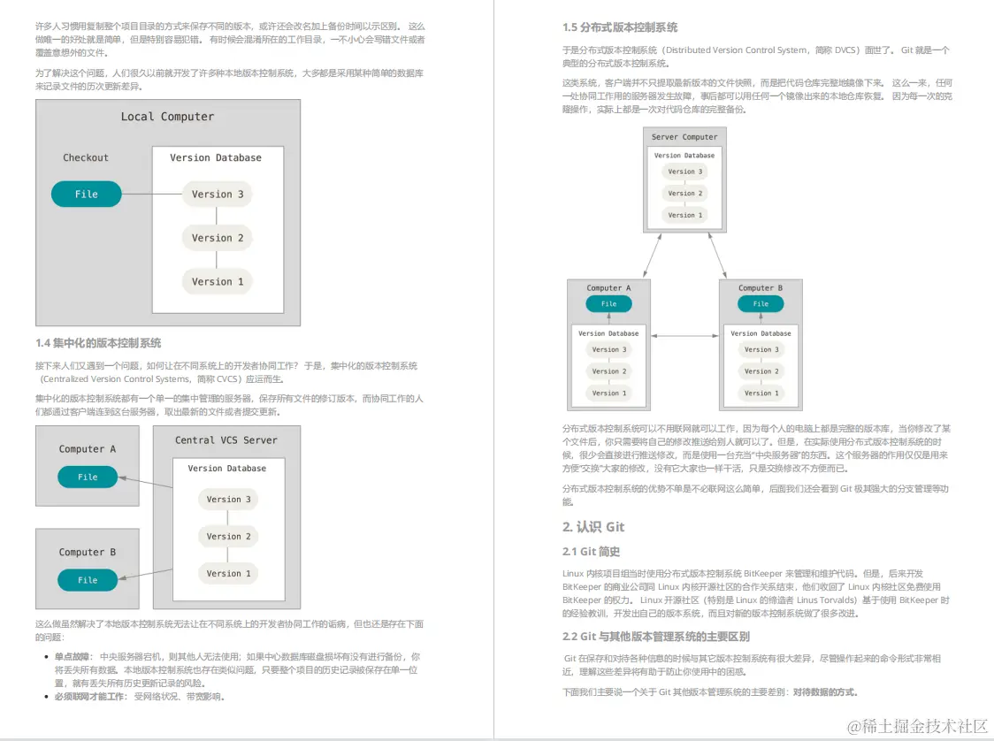 阿里最受追捧的「中高级技术核心」，助我拿下菜鸟offer，附面经