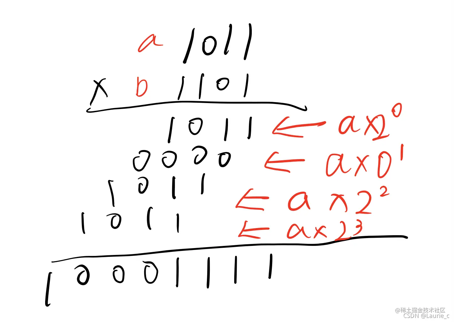 请添加图片描述