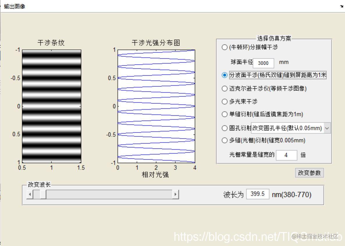 Simulation of undulating optical system based on MATLAB GUI - Moment ...