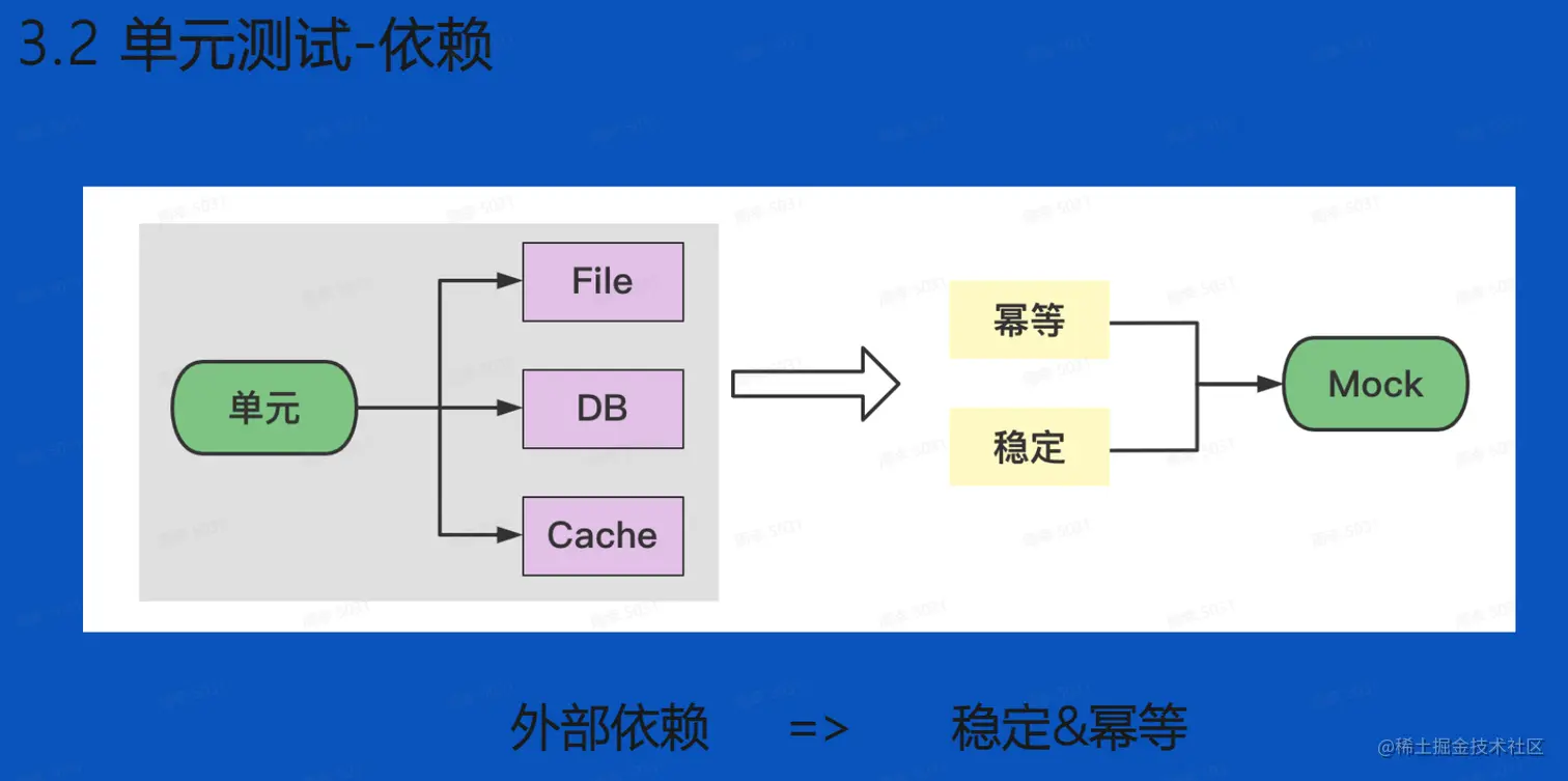 image-20230116181739856