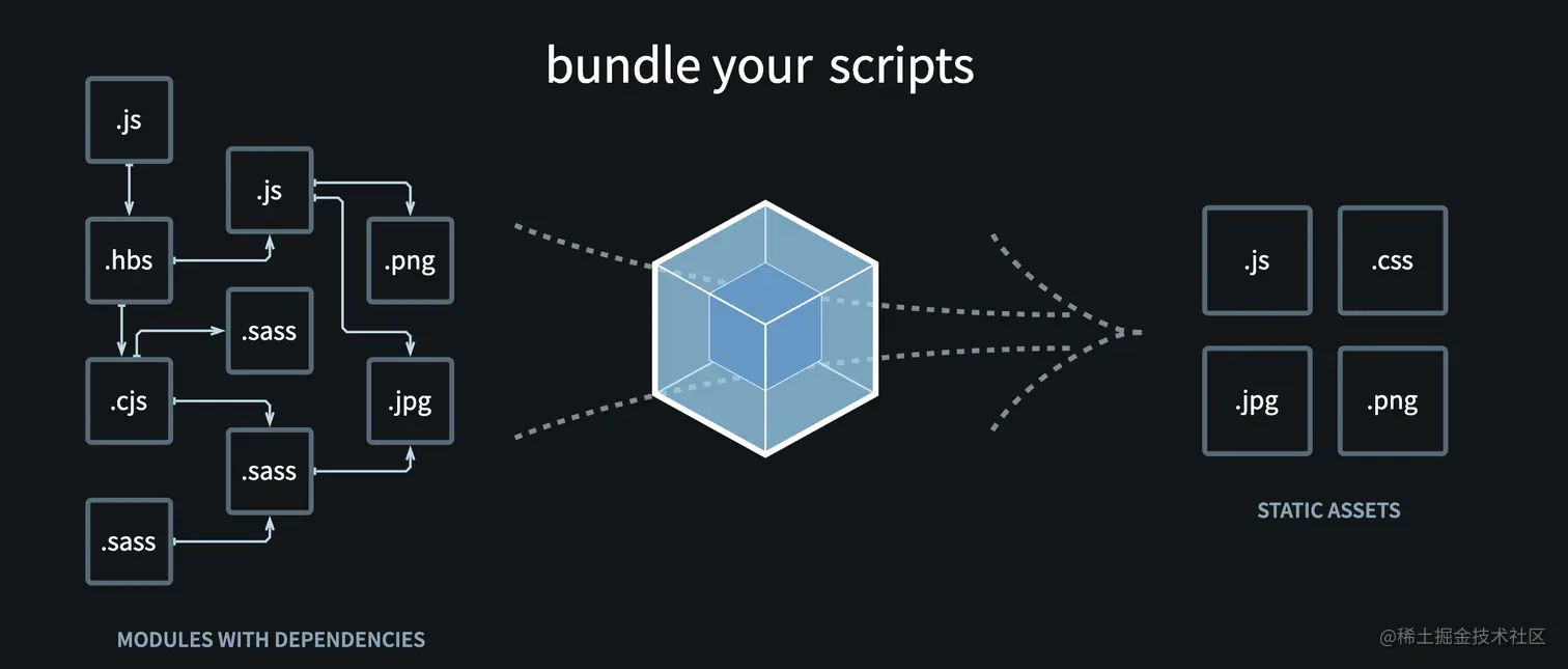 Screen Shot 2022-08-11 at 10.54.13 PM.png