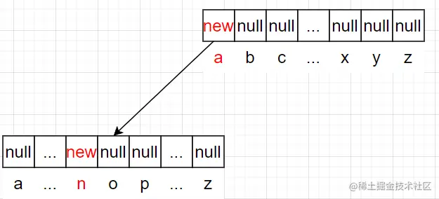 image-20220919153641772