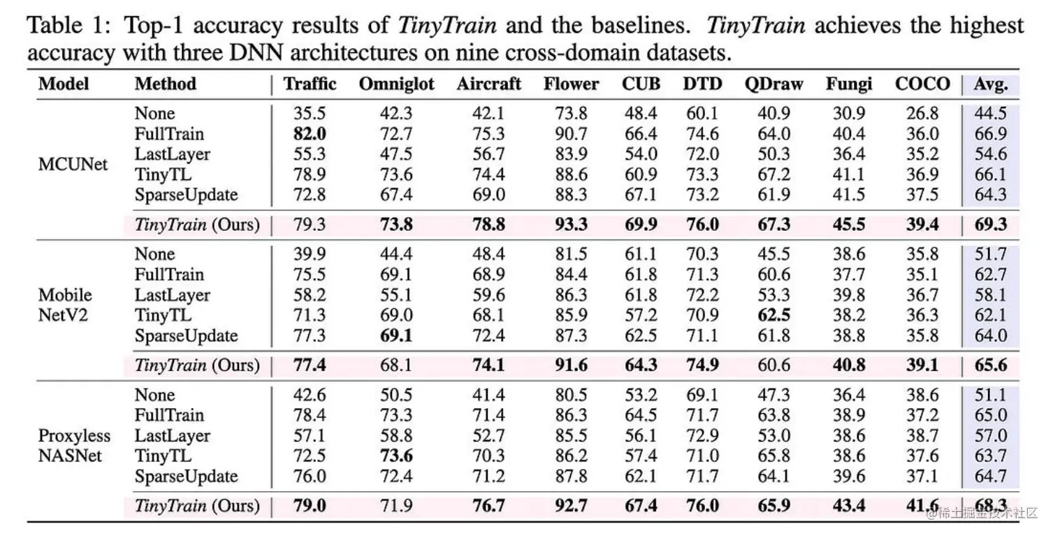 image-20230729105154105