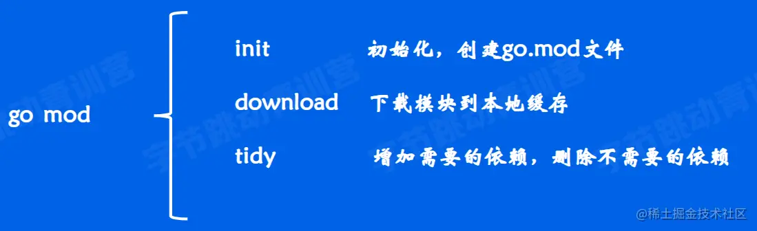 image-20220507225738917