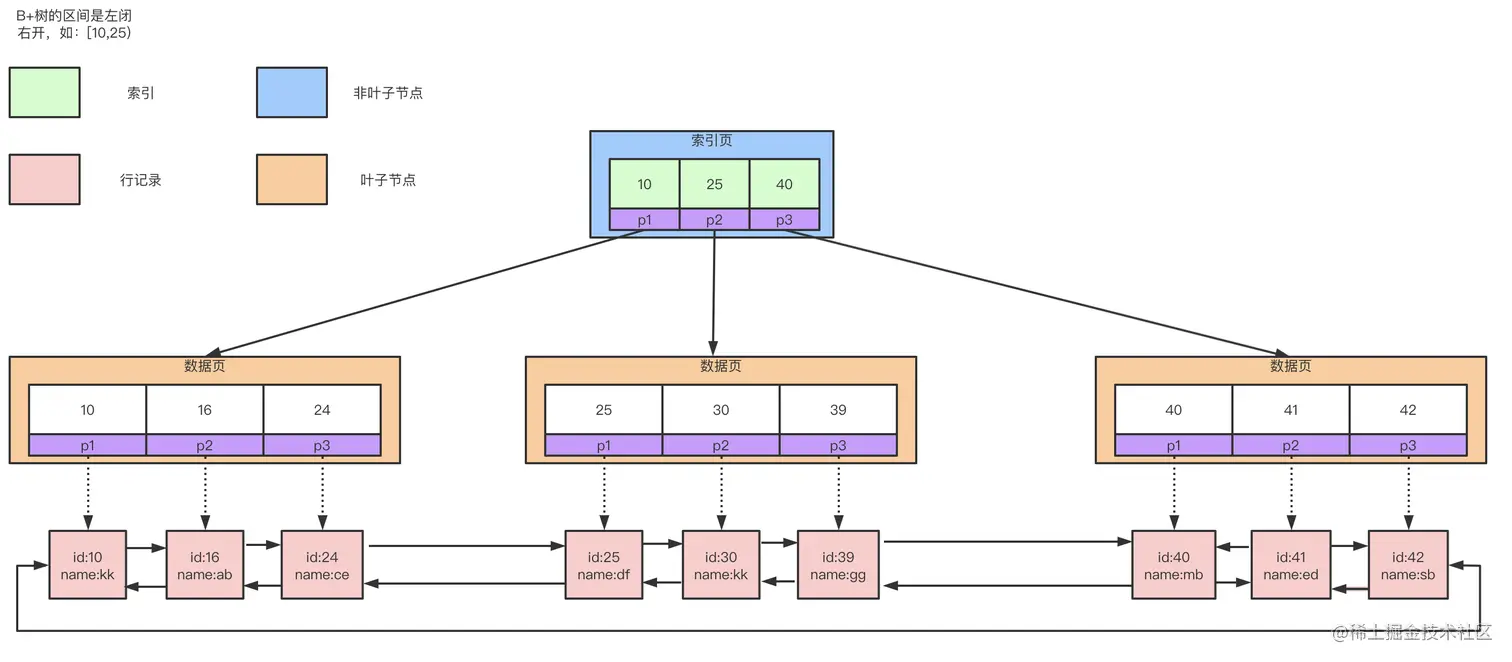 image-20210204154912445