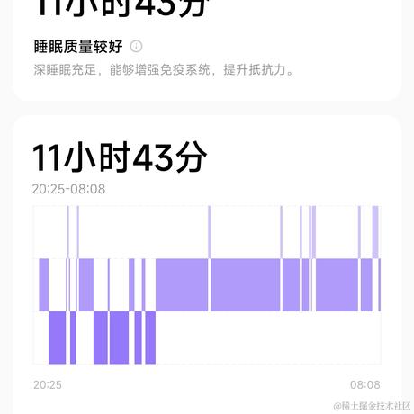 yoyuki于2023-03-21 08:29发布的图片