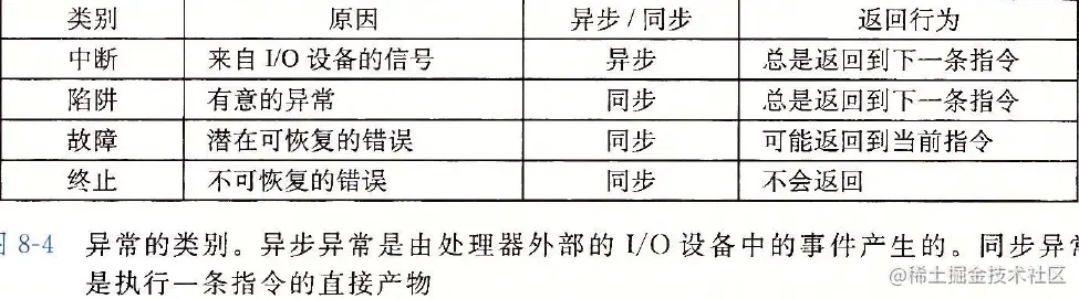 image-20220119122824882