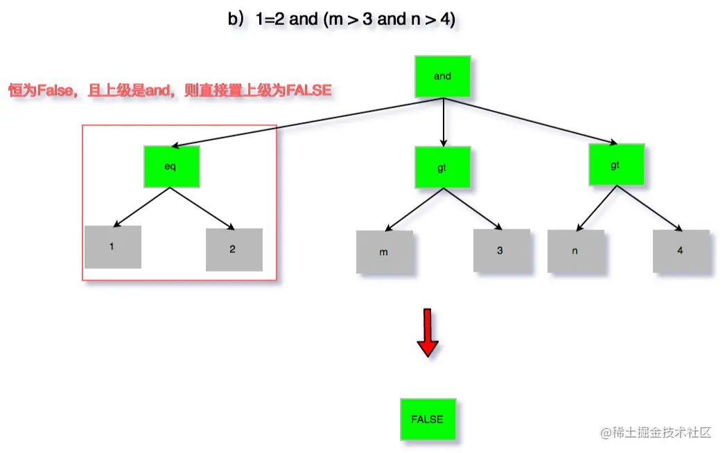 image-20220711092822838