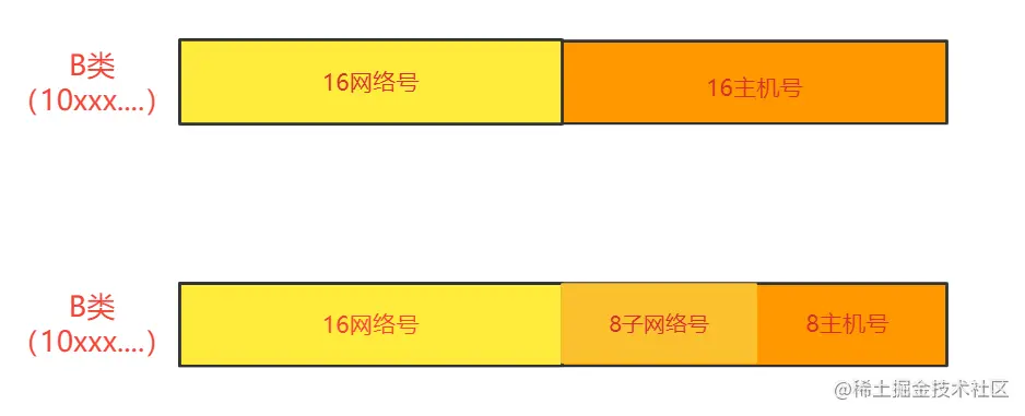 image-20210802204536052