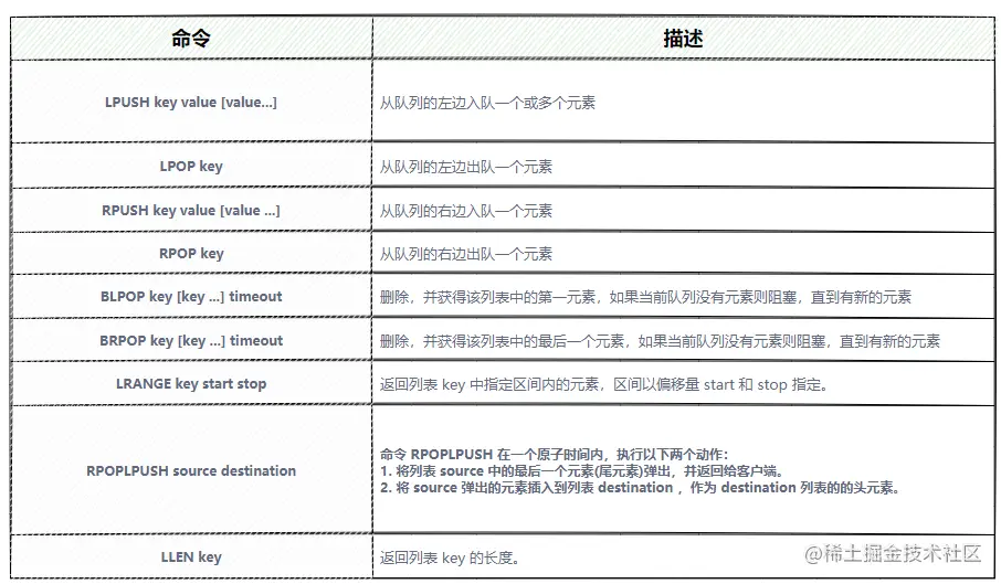 image-20210630200506802