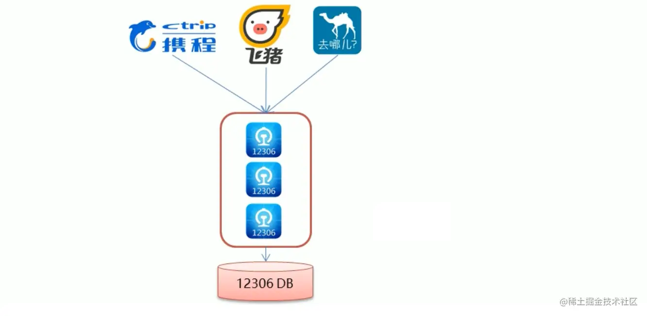 image-20220519211027529